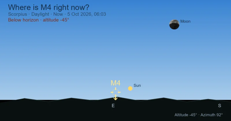 Where is M4 right now?