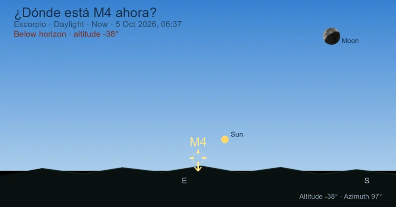 ¿Dónde está M4 ahora?