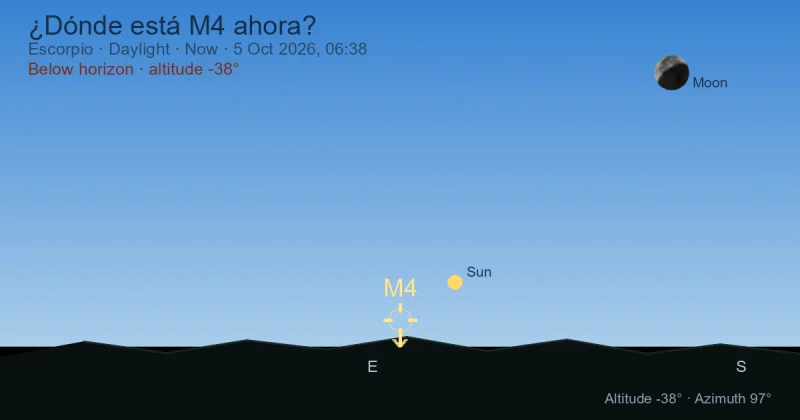 ¿Dónde está M4 ahora?