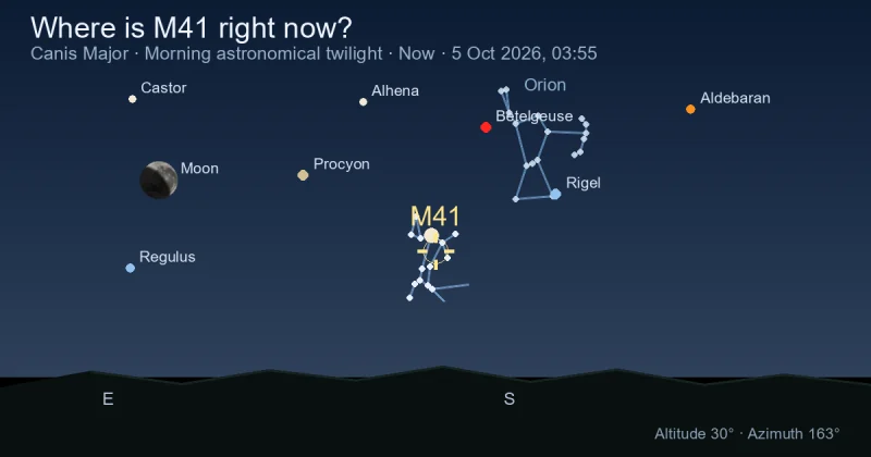 Where is M41 right now?