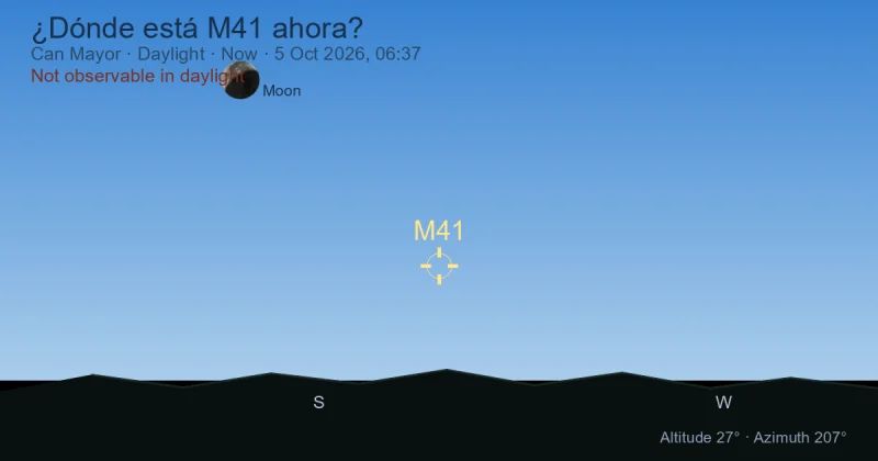 ¿Dónde está M41 ahora?