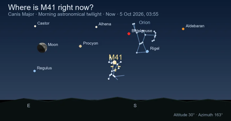Where is M41 right now?