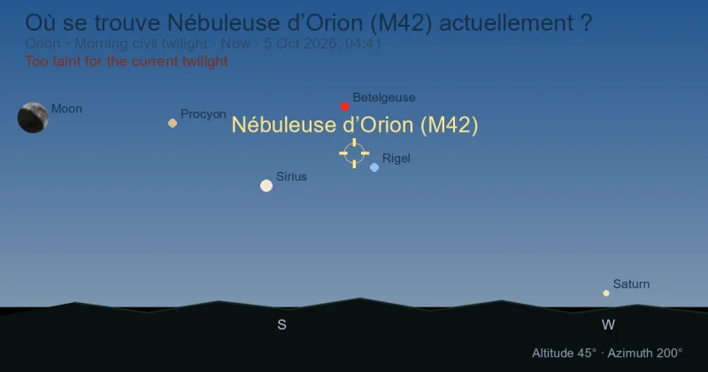 Où se trouve Nébuleuse d’Orion (M42) actuellement ?
