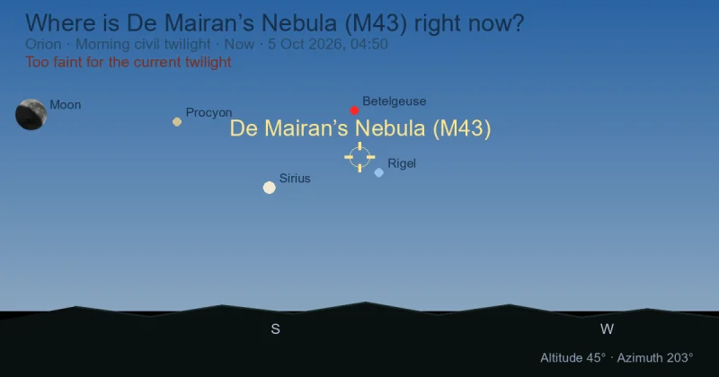Where is De Mairan’s Nebula (M43) right now?