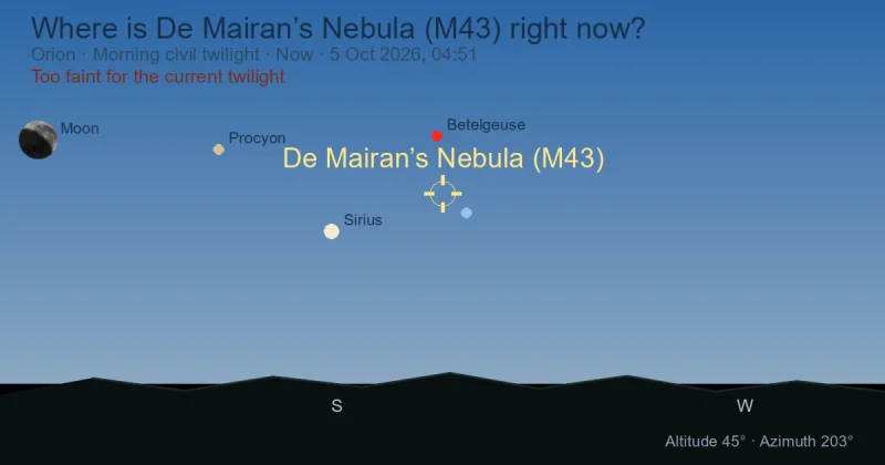 Where is De Mairan’s Nebula (M43) right now?