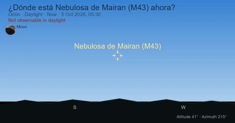 ¿Dónde está Nebulosa de Mairan (M43) ahora?