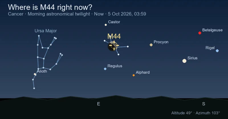 Where is M44 right now?