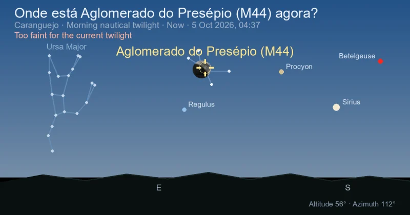 Onde está Aglomerado do Presépio (M44) agora?