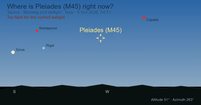 Where is Pleiades (M45) right now?