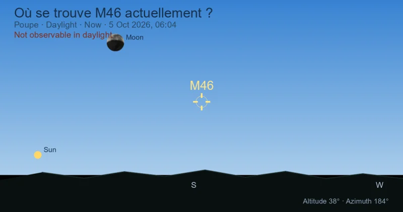 Où se trouve M46 actuellement ?