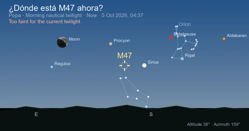 ¿Dónde está M47 ahora?
