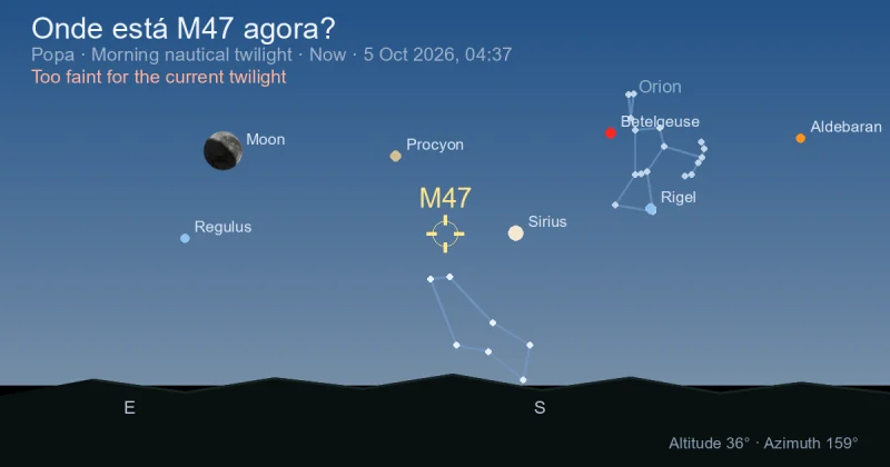 Onde está M47 agora?