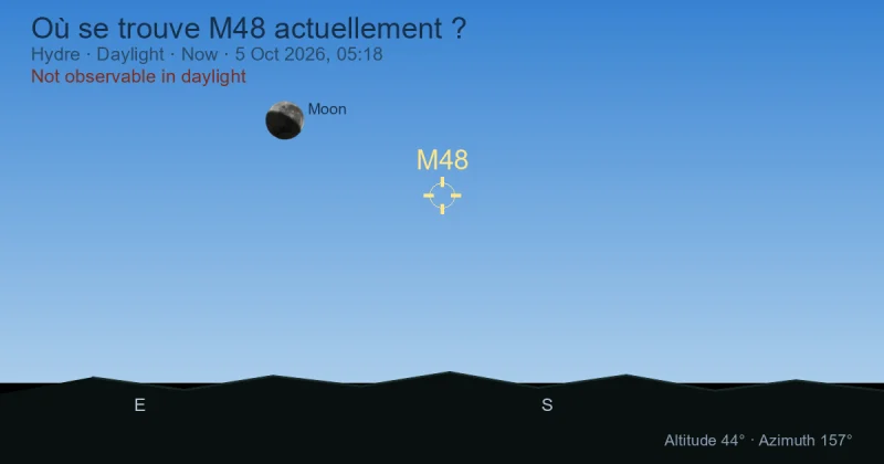 Où se trouve M48 actuellement ?