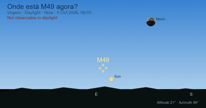 Onde está M49 agora?