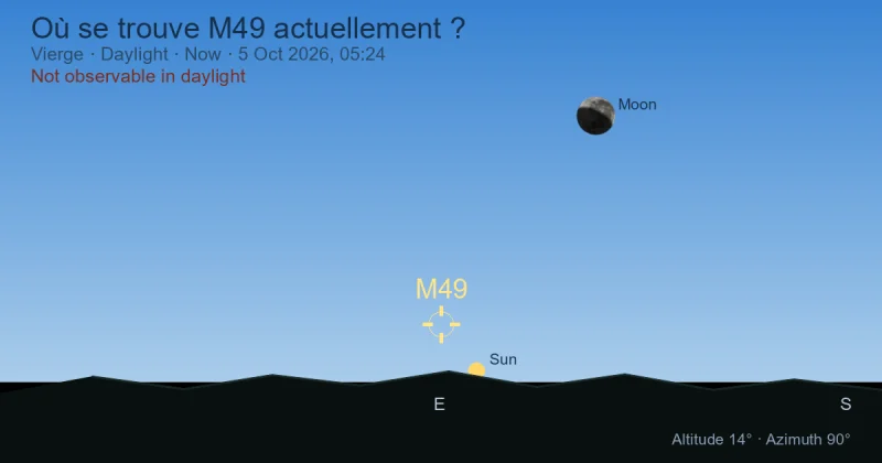 Où se trouve M49 actuellement ?