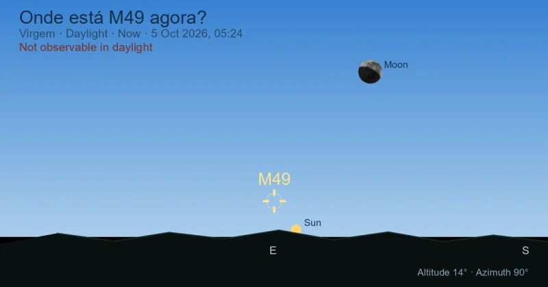 Onde está M49 agora?