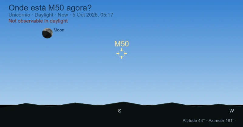 Onde está M50 agora?