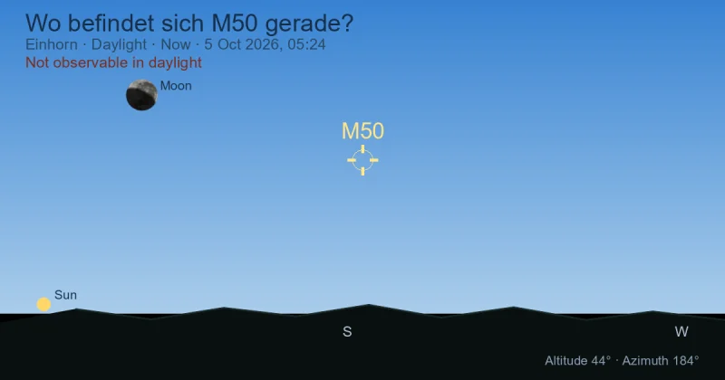 Wo befindet sich M50 gerade?