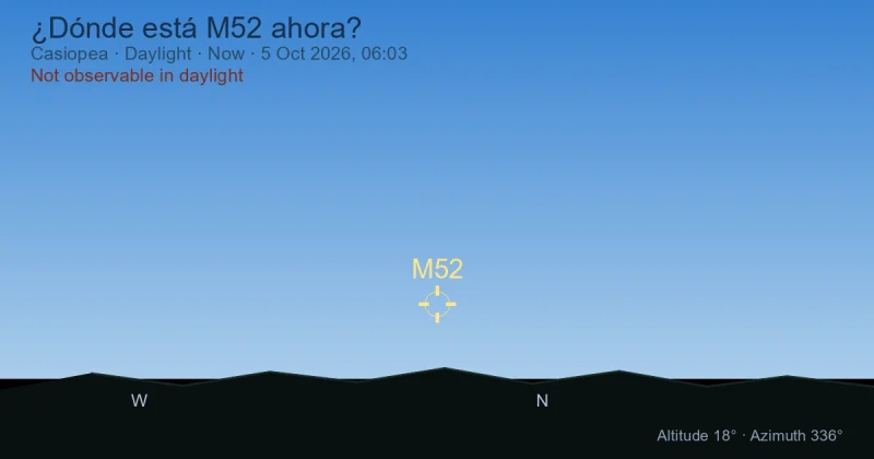 ¿Dónde está M52 ahora?