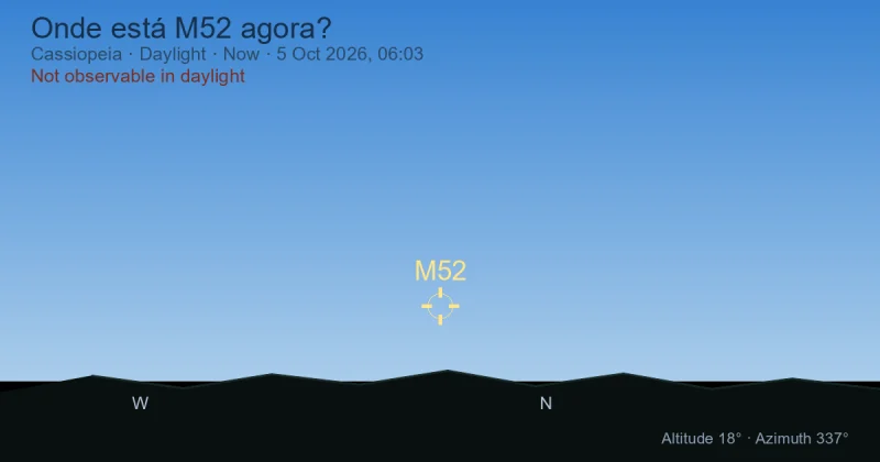 Onde está M52 agora?