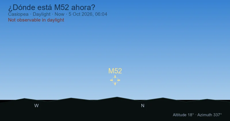 ¿Dónde está M52 ahora?