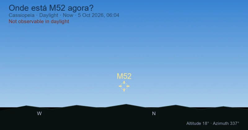 Onde está M52 agora?