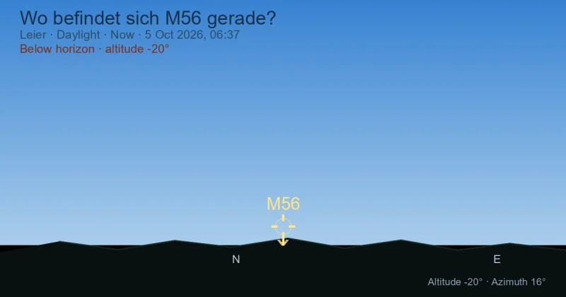Wo befindet sich M56 gerade?