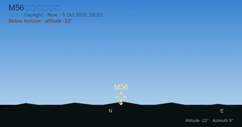 M56现在在哪里？