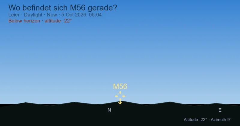 Wo befindet sich M56 gerade?