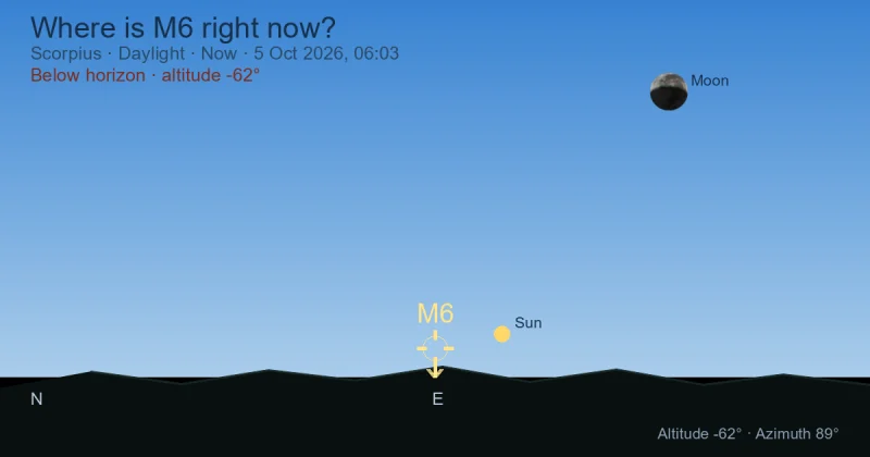 Where is M6 right now?