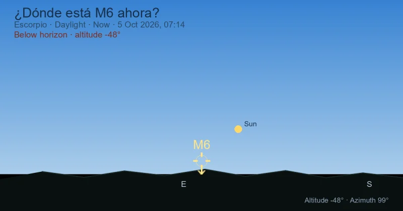 ¿Dónde está M6 ahora?