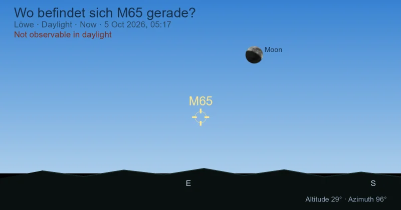 Wo befindet sich M65 gerade?