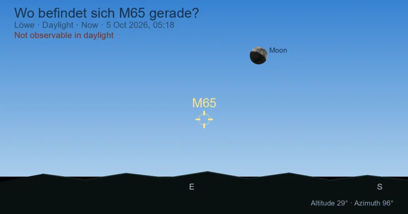 Wo befindet sich M65 gerade?