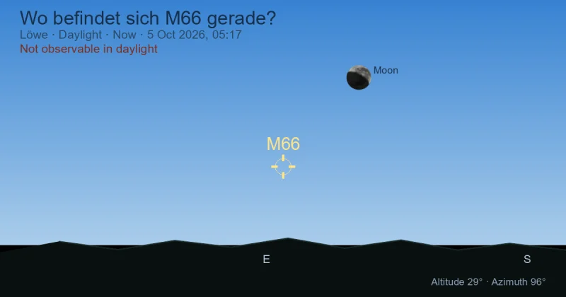 Wo befindet sich M66 gerade?