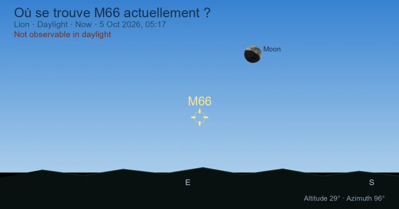 Où se trouve M66 actuellement ?