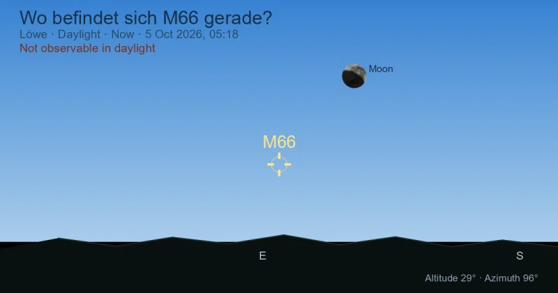 Wo befindet sich M66 gerade?