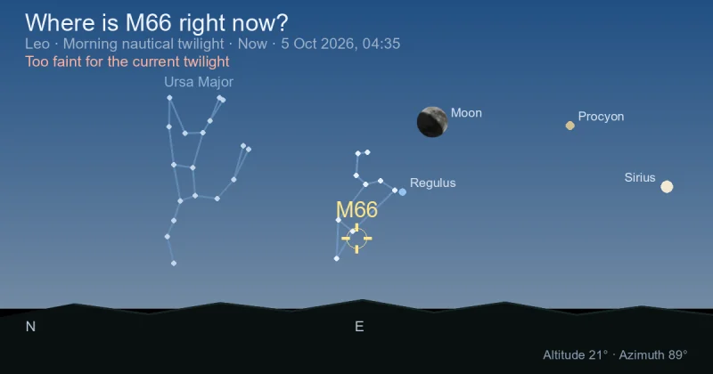 Where is M66 right now?