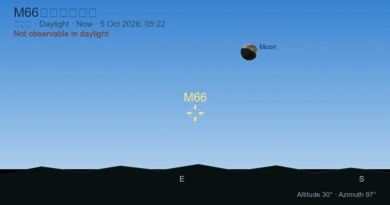 M66现在在哪里?