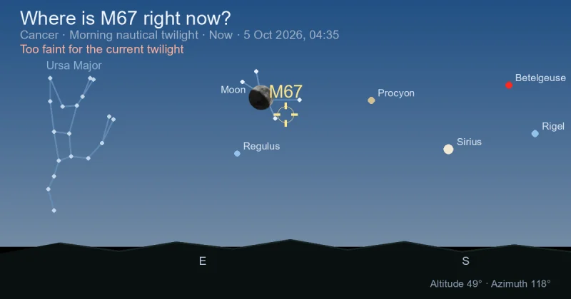 Where is M67 right now?