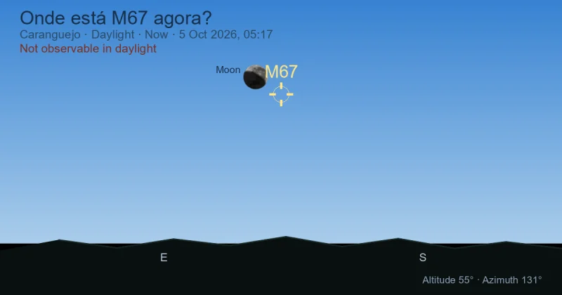 Onde está M67 agora?