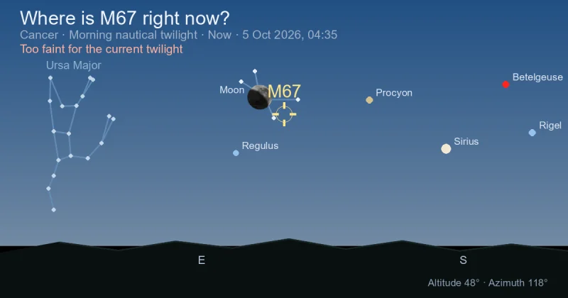 Where is M67 right now?