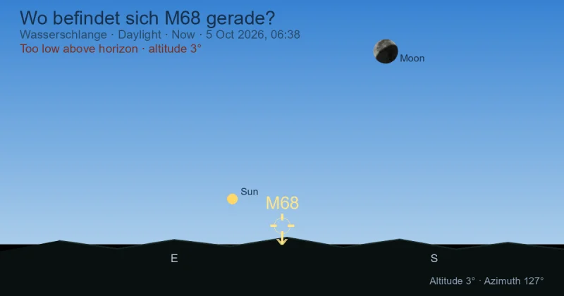 Wo befindet sich M68 gerade?
