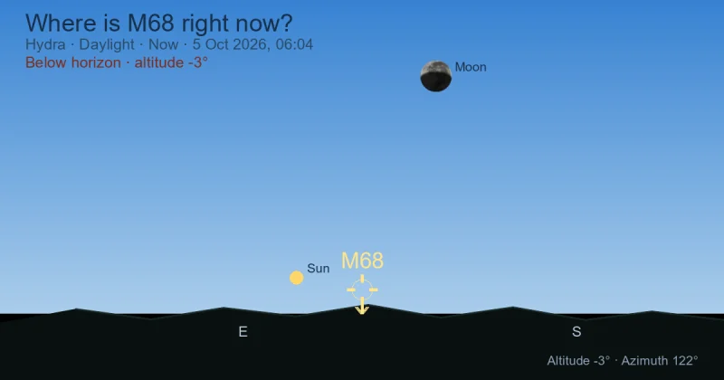 Where is M68 right now?