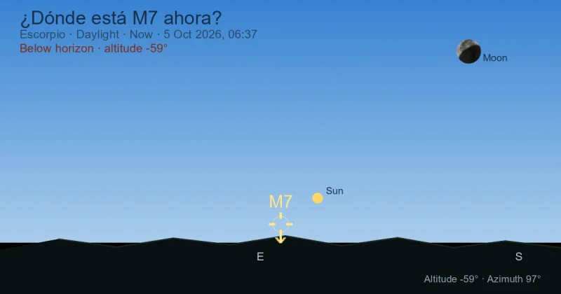 ¿Dónde está M7 ahora?
