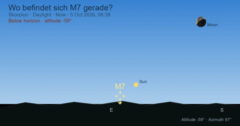 Wo befindet sich M7 gerade?