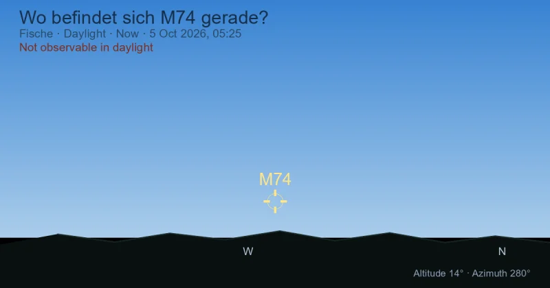 Wo befindet sich M74 gerade?
