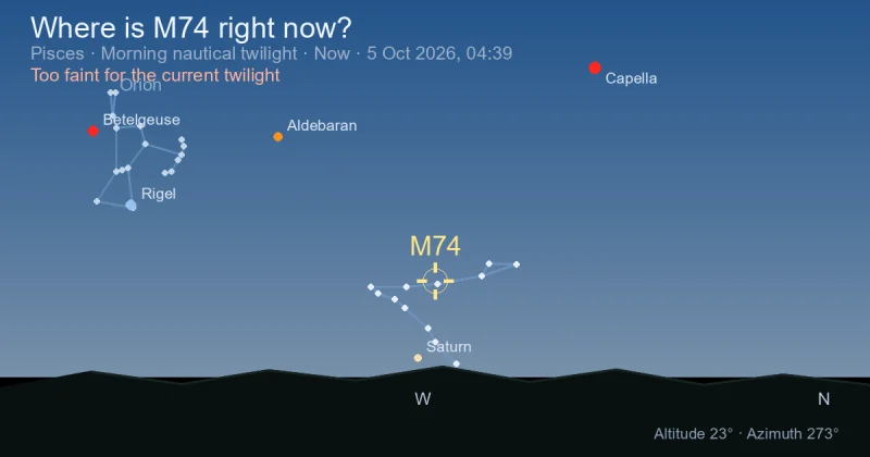 Where is M74 right now?