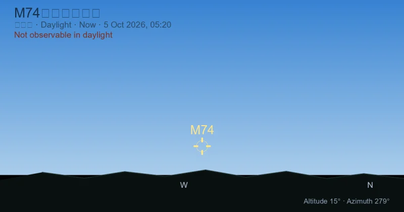 M74现在在哪里?