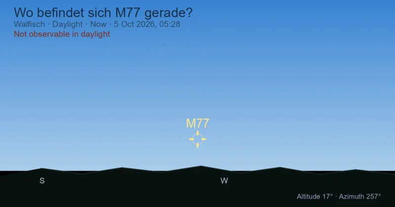 Wo befindet sich M77 gerade?