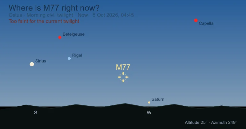 Where is M77 right now?